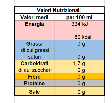 FIA' Fiano IGT Campania