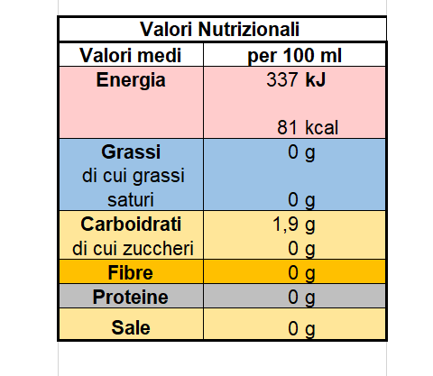 GRE' Greco IGT Campania